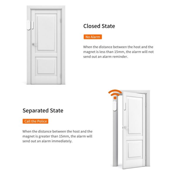 Door & Window sensor - Image 3