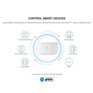 Smart Hub